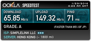 Speed Tests With ExpressVPN: Hong Kong: Hosted by HKIX1