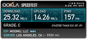 Speed Test with Golden Frog: Los Angeles