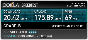 Speed Tests with PIA: Hong Kong