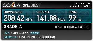 Speed Tests with Astrill: Hong Kong