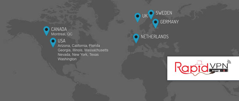 RapidVPN Dynamic IP