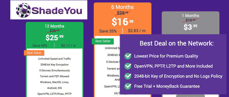ShadeYou VPN Best Deal on the Network