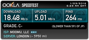 Speed Test with Golden Frog: London