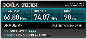 Speed Test with NordVPN: Hong Kong