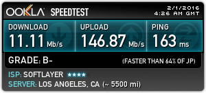 Speed Tests with PIA: Los Angeles