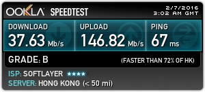 Speed Test with IVPN: Hong Kong