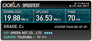 Speed Test with Perfect Privacy: Tsukuba