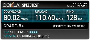 Speed Test with IVPN: Tsukuba