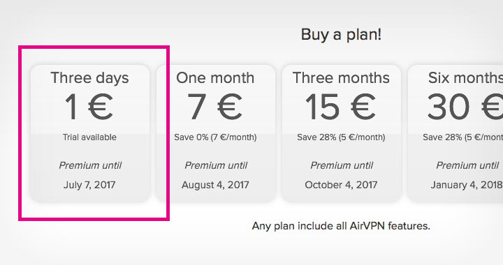 AirVPN Plans