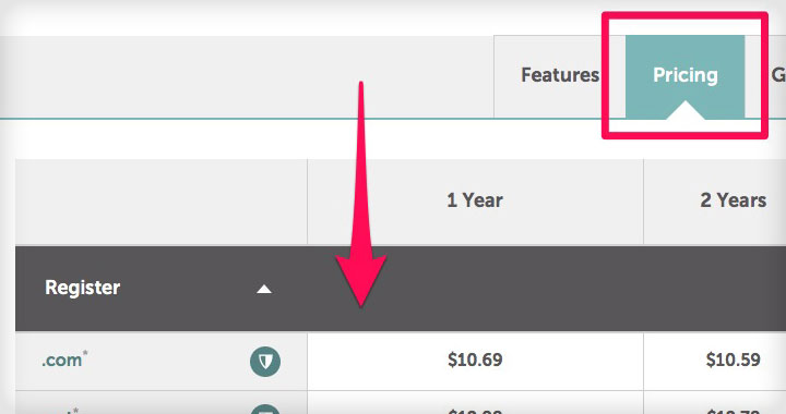 Namecheap Pricing Tab