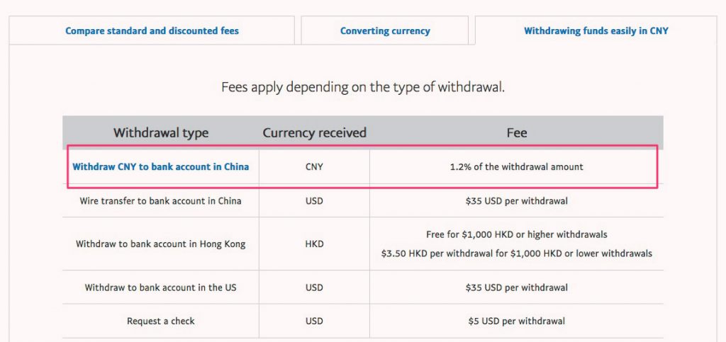 china post tracking paypal china post tracking paypal