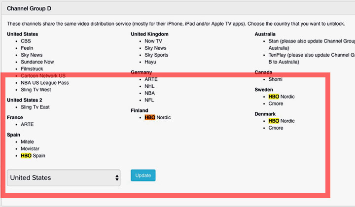 Smart DNS Proxy HBO Country Support