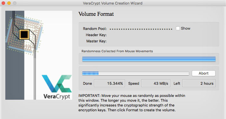 VeraCrypt Formatting Encrypted Volume